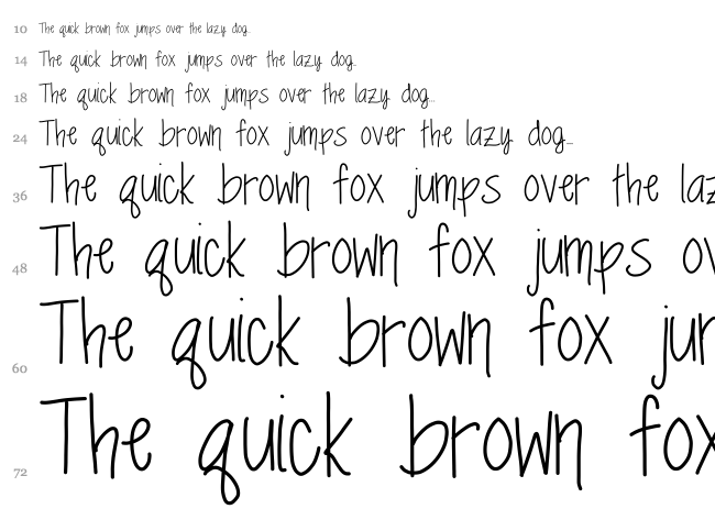 Springtime Blues font waterfall